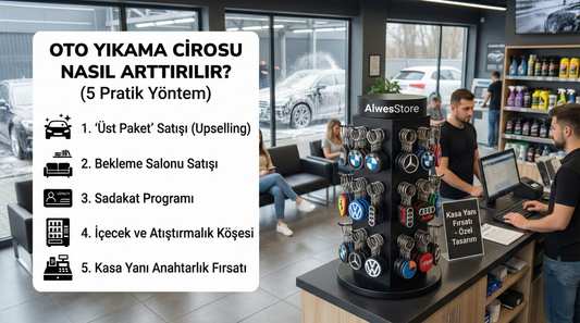 Oto Yıkama Cirosu Nasıl Arttırılır? | Ek Gelir İçin 5 Pratik Yöntem